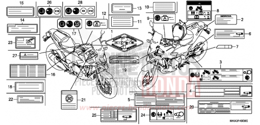 ETIQUETTE DE PRECAUTIONS NC750XDG de 2016